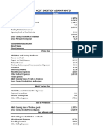 Cost Sheet of Asian Paints: Particulars Details