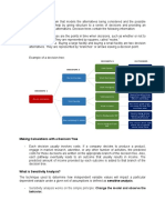 Decision Tree and Sensitivity Analysis