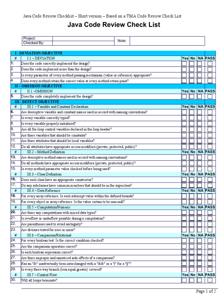 Java CheckList Sample - Modified From TMA Solution | Download Free PDF ...