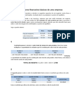 Cálculo de indicadores financeiros básicos de uma empresa