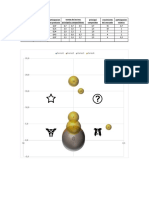 Matriz BCG