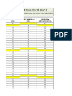 Data Soal Uas Untuk Kelas PPKM Akt IV - GNP 20-2i