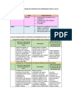 Ficha de Planificación de Contextos de Aprendizaje para El Ciclo I - 2
