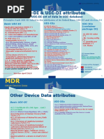 MDCG 2018-1 v3: Basic UDI-DI Guidance | PDF | Medical Device