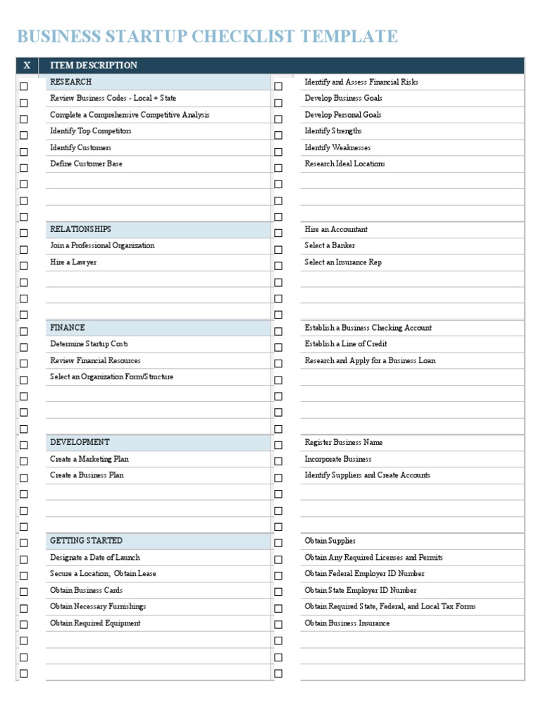 Business Startup Checklist Template | PDF | Business