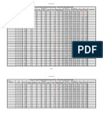 1.calculo de Presiones Red Sector 01 Challhuani