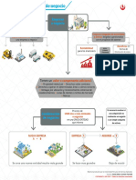 Cp52 u3 s4 s8 Infografia Niif 3 Combinaciones de Negocios Vf