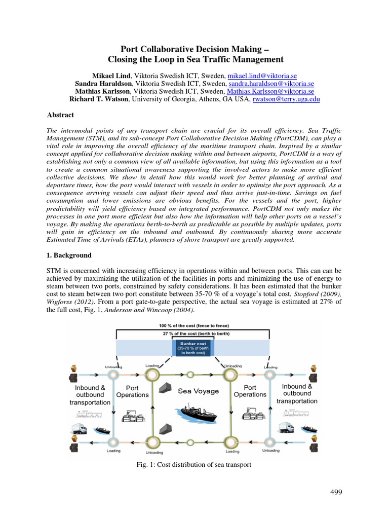 Compit 2015 Port CDM Lind | PDF | Port | Information