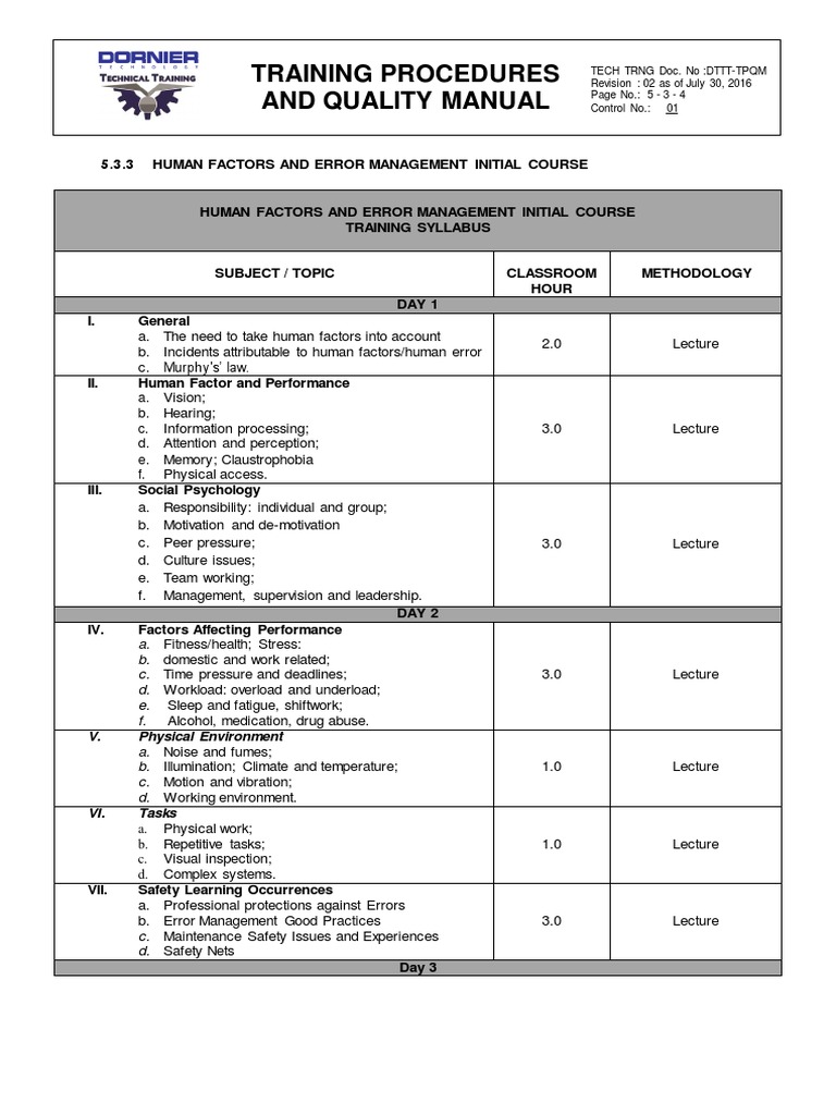 Human Factors Training Syllabus | PDF | Human Factors And Ergonomics ...