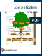 COVID4°PPT