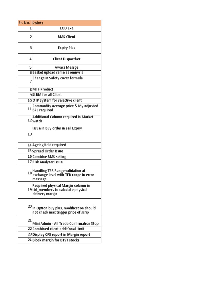 RMS Points PDF Option (Finance) Financial Markets