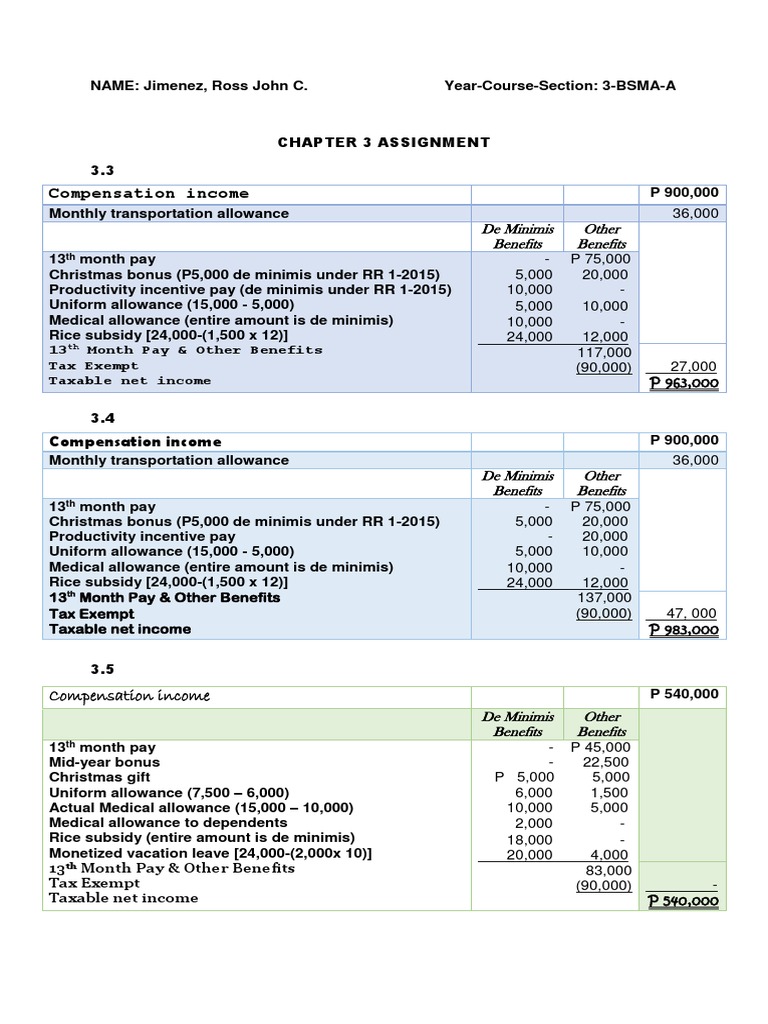 Compensation Income and Benefits Analysis | PDF | Taxes | Policy