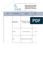 Matriz de Identificación de Residuos