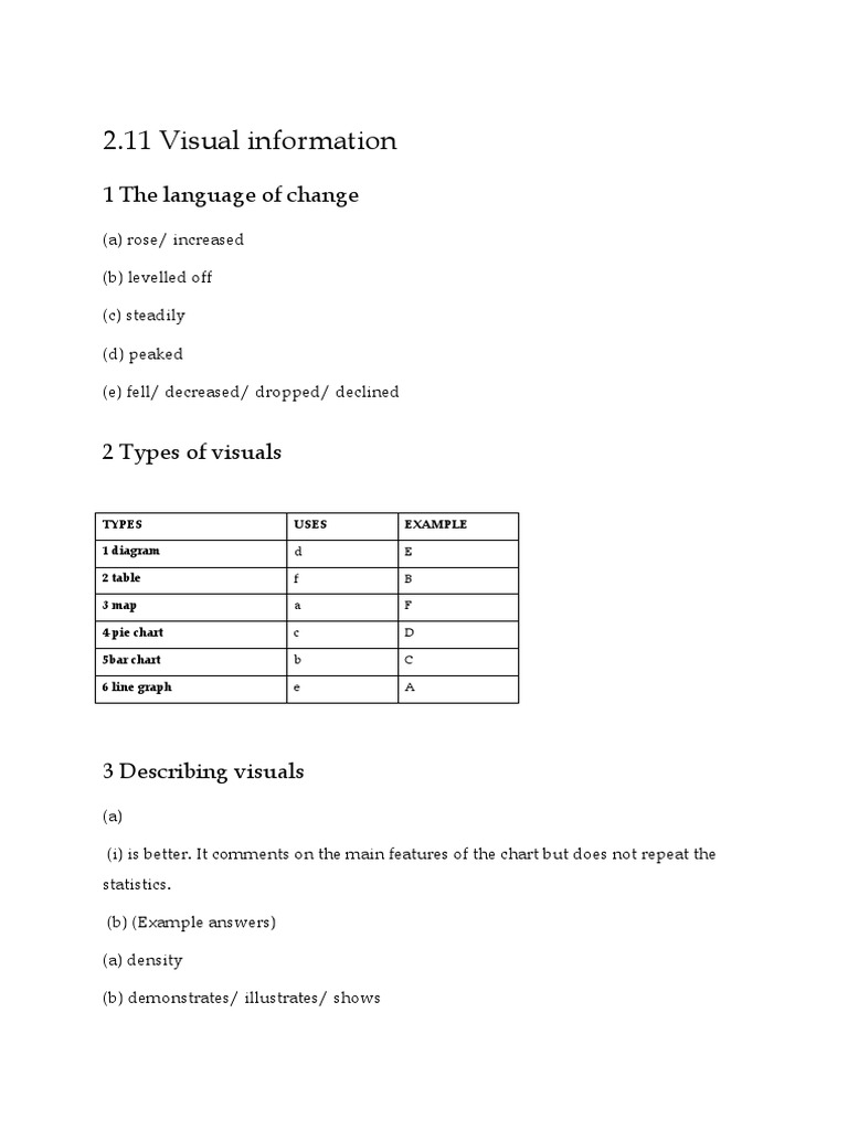 2.11 Visual Information: 1 The Language of Change | PDF