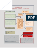 01vs-Violencia Fisica