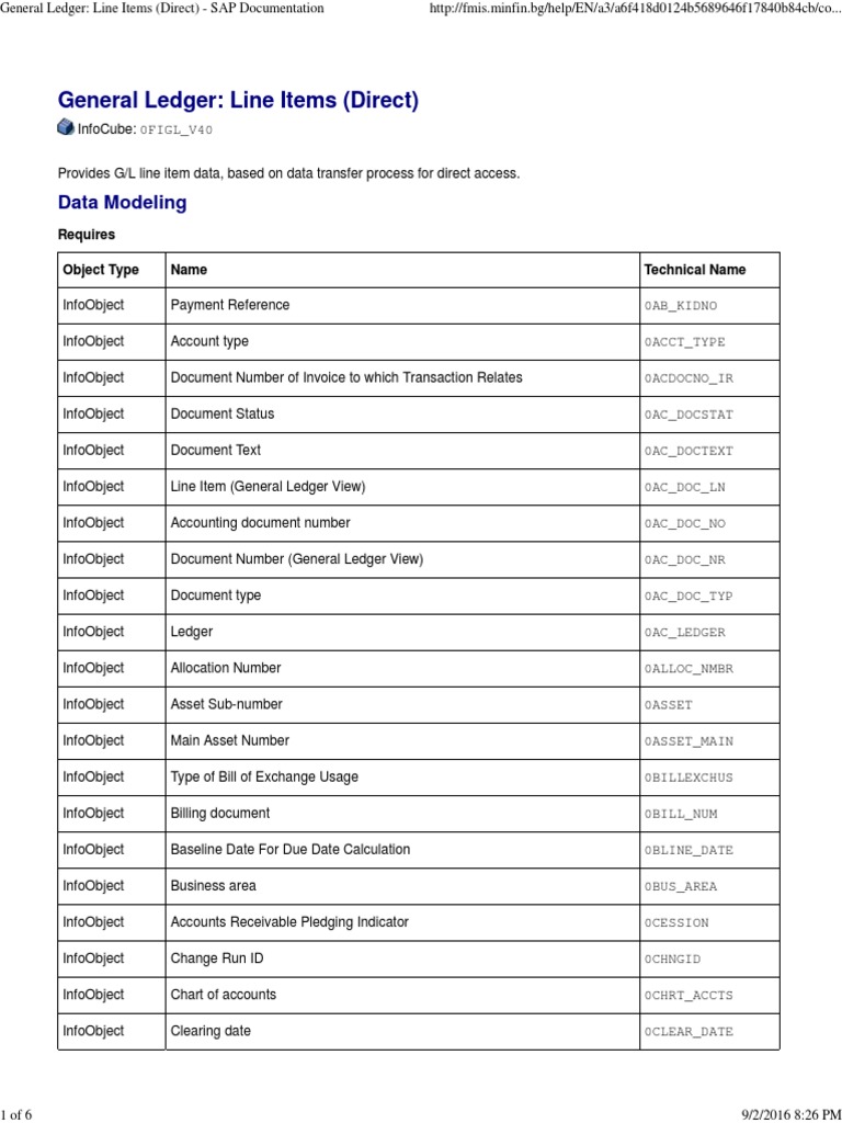 SAP G/L Line Items Data Guide | PDF | Debits And Credits | Cash