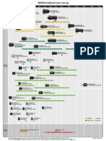 Pentax K-mount lens roadmap