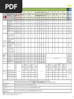 FNA - Product Mapping - Individual - Corporate - Hot Product - June 2020