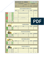 Controle de Manutenção 145 - Usiminas