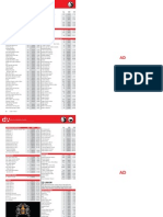 Download Dubai Duty Free Price List by Vinod Ravi SN53249352 doc pdf