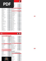 Download Dubai Duty Free Price List by Vinod Ravi SN53249352 doc pdf