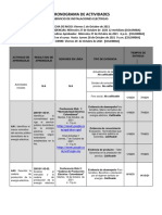 Cronograma de Actividades: Servicio de Instalaciones Electricas