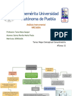 Mapa Conductimetría