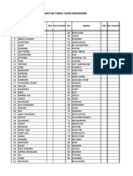 Daftar Undangan