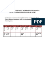 Cronograma Talleres de Orientacion Vocacional