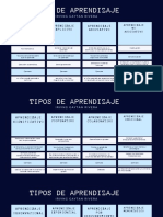 tipos de aprendizaje