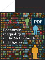 Economic Inequality in the Netherlands in 8 Figures