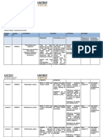 Plan de Trabajo Untref Virtual 2019