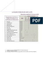 Entidades en Proceso Al 31.01.2015