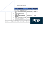 Instrumen Pendampingan Individu 5 (GEDE YUDI SUMERTAYASA)