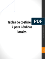 Parámetros K para Pérdidas Locales (Imprimir)