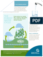 FactSheet14 Drinking Water