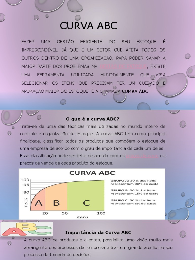 Curva ABC de Produtos, PDF, Cachorro-quente