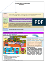 Esquema del proyecto interdisciplinario sobre producción y consumo responsable