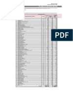 Planilla de Evaluación de Medio Termino