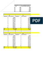 Preg. 3 2 Parcial Epi