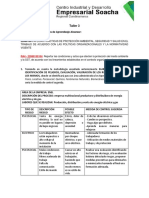 Taller 4 Ambiental y SST