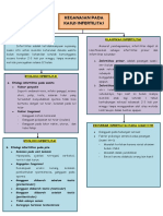 Mapping Infertilitas - Monaleta Liska Kismana - 30901900122