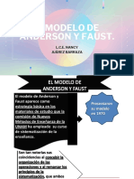 Modelo de Anderson y Faust.