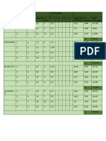 tablas cuantia