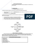 Los Estilos de Aprendizaje de David KOLB