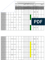 Matriz de Peligros GTC 42 Acabados