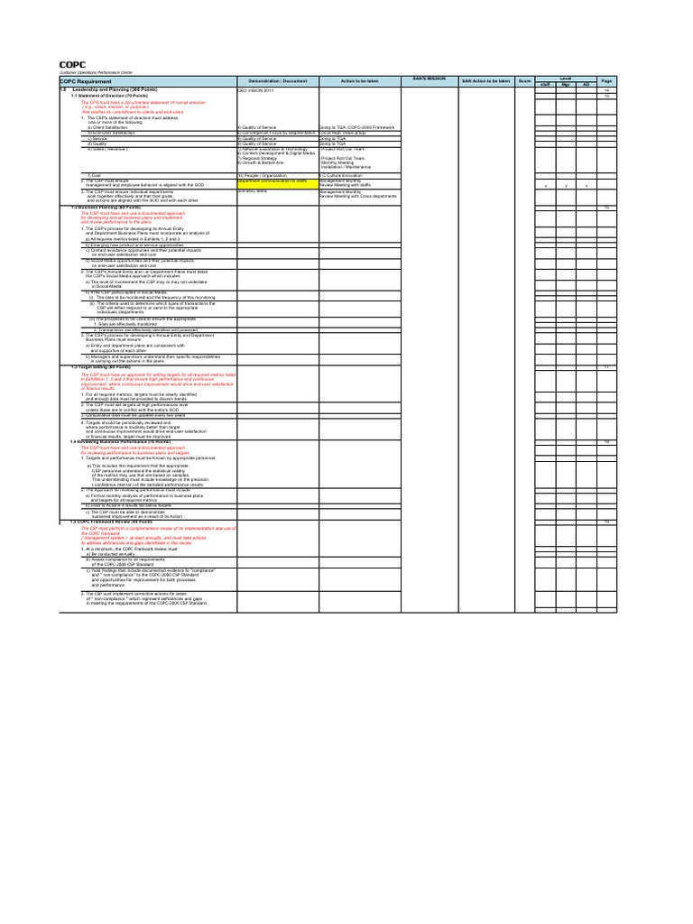 COPC Standards and Framework Overview | PDF | Economies | Business