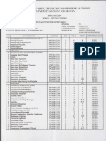 Materi Bidang Pertanian