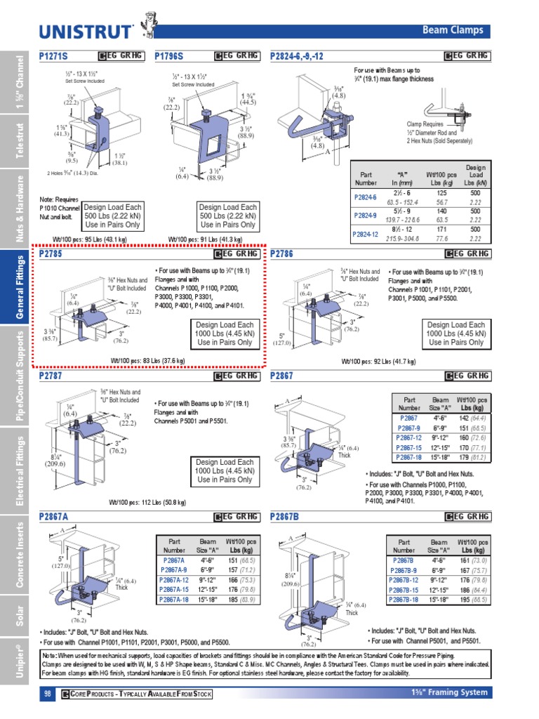 Beam Clamp U Bolt For I Beam - Unistrut Cataloge | PDF | Screw ...