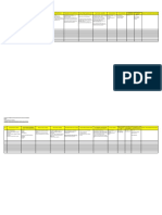 Food and Gastronomy Inventory Template